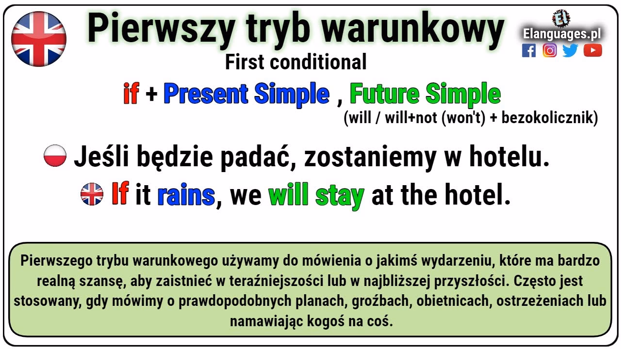Jak odróżnić 1 i 2 tryb warunkowy?