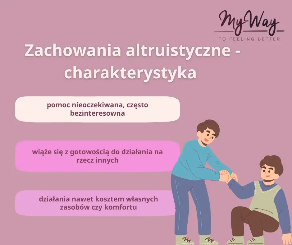 Jakie są teorie altruizmu?
