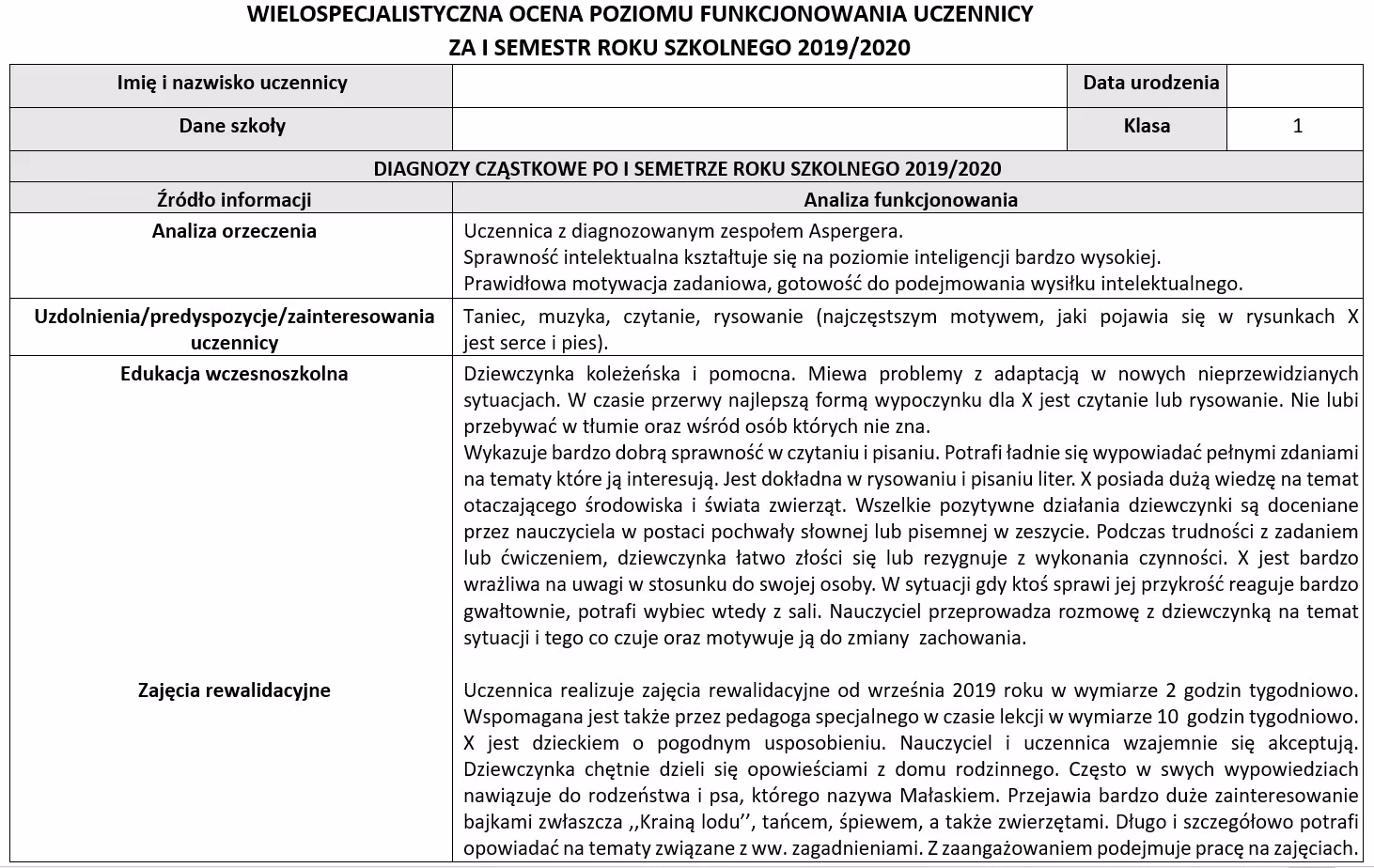 Jakie są efekty kształcenia w ramach edukacji wczesnoszkolnej?