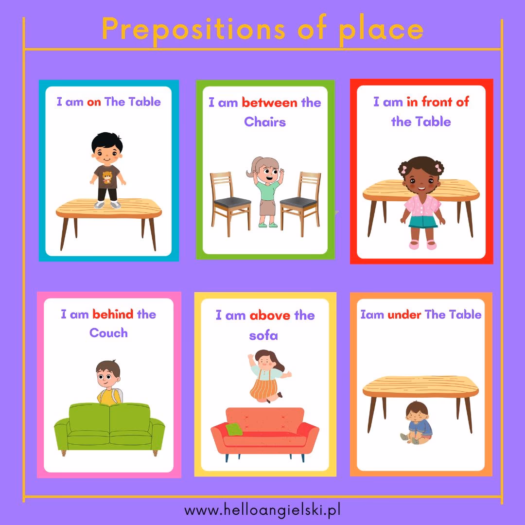 Co to znaczy preposition of place?