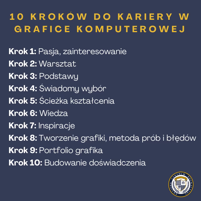 Gdzie pracować po grafice?