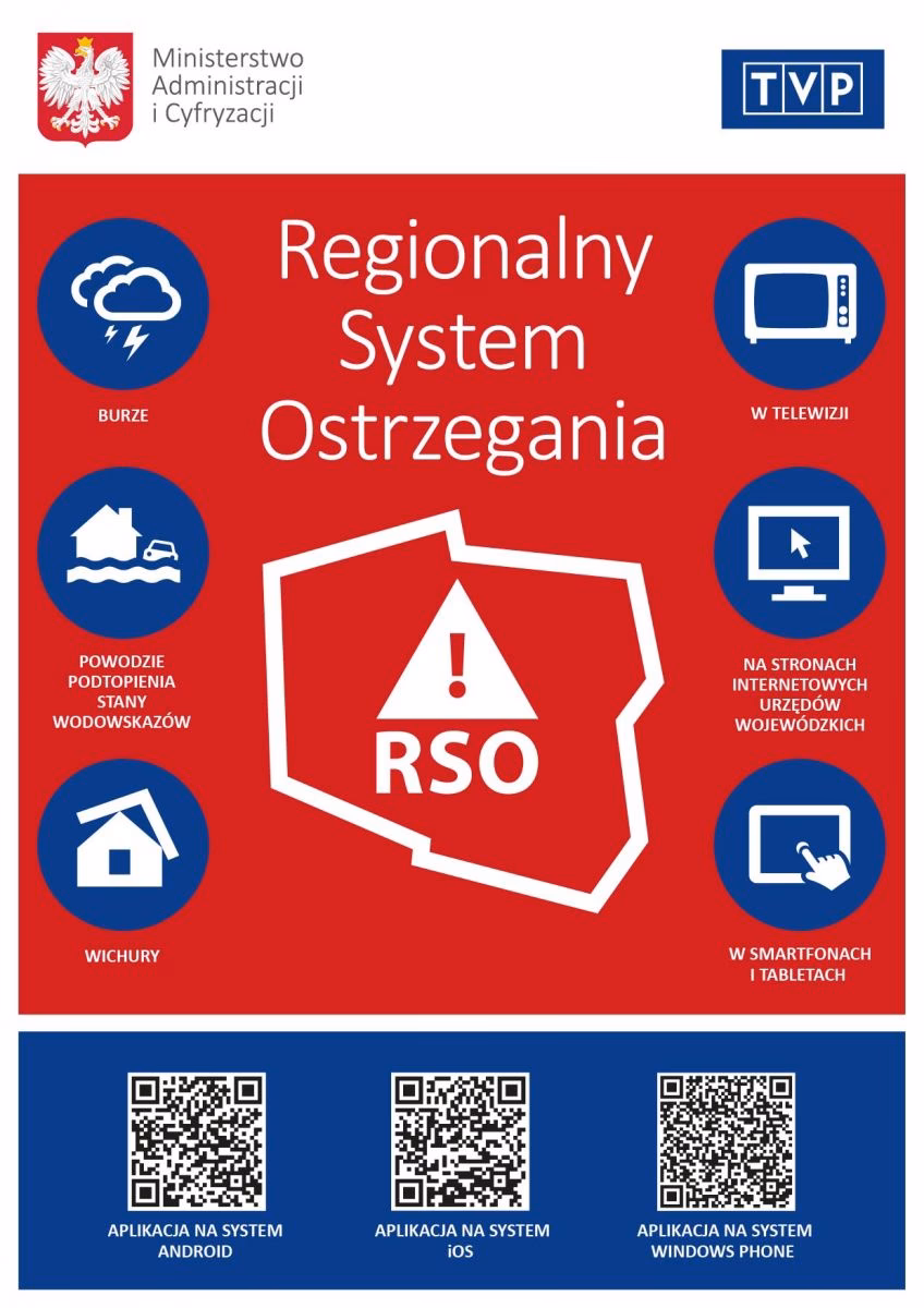 Czym jest Krajowy System Ostrzegania?