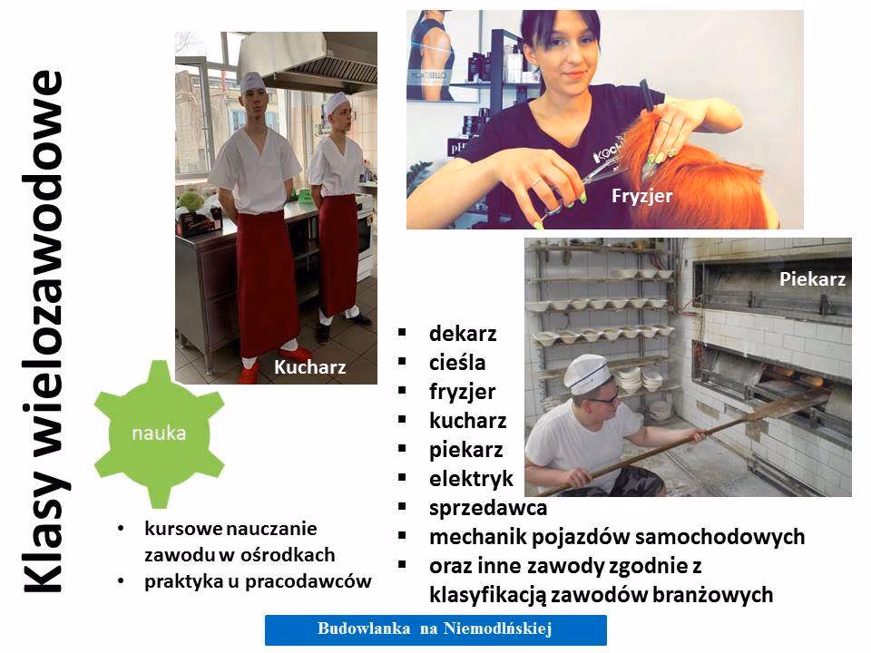 Co to znaczy szkoła wielozawodowa?