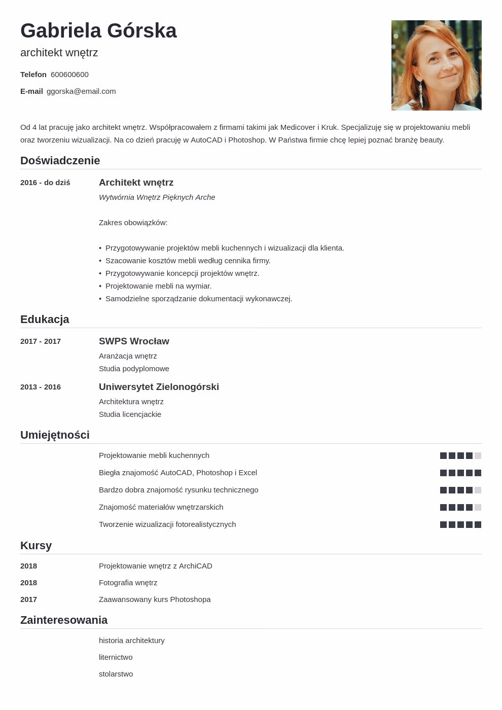 Czy kursy Udemy można umieścić w CV?