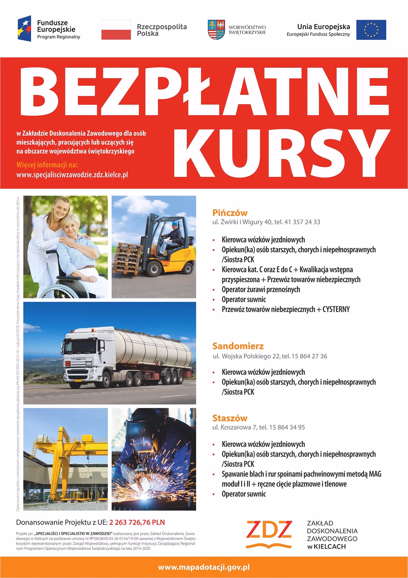 Jakie jest dofinansowanie na kursy zawodowe?