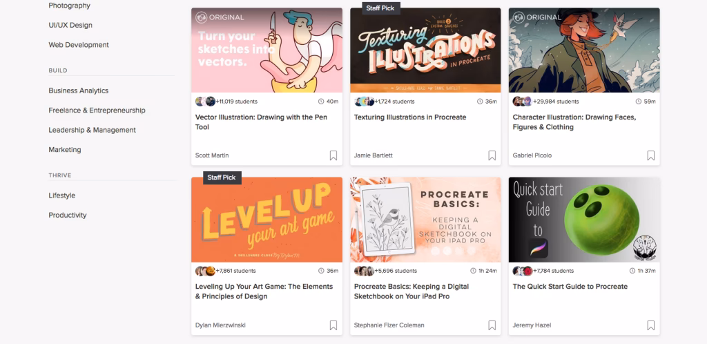 Ile kosztuje Skillshare w Polsce?