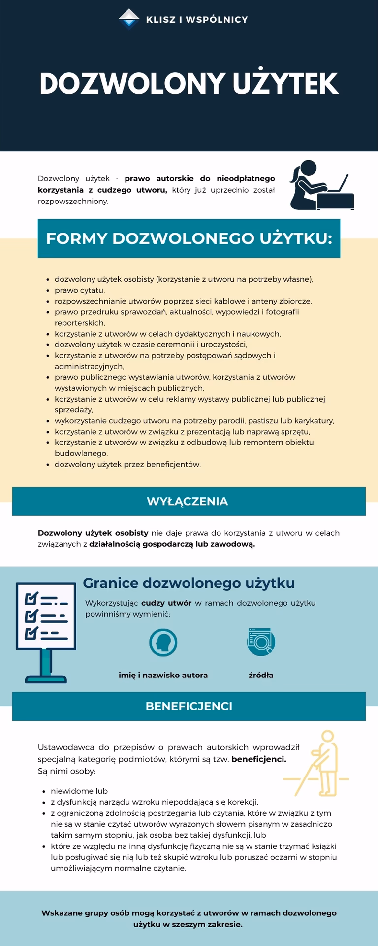 Czego nie obejmuje dozwolony użytek osobisty?