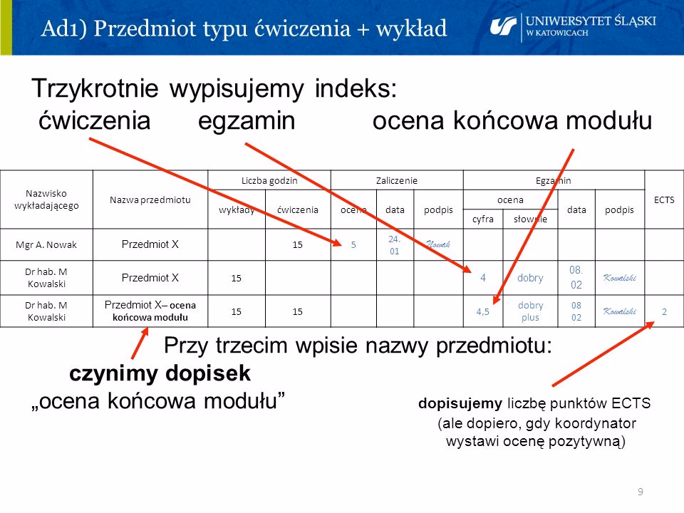 Ile punktów ECTS żeby warunek?