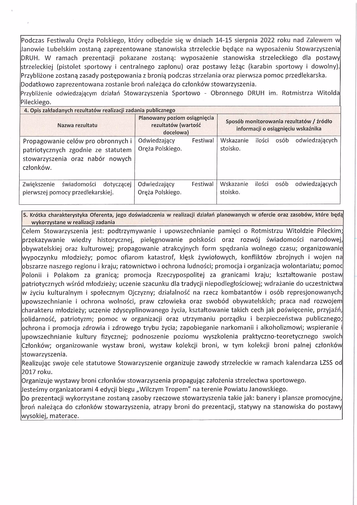 Co to jest grupa docelowa zadań?