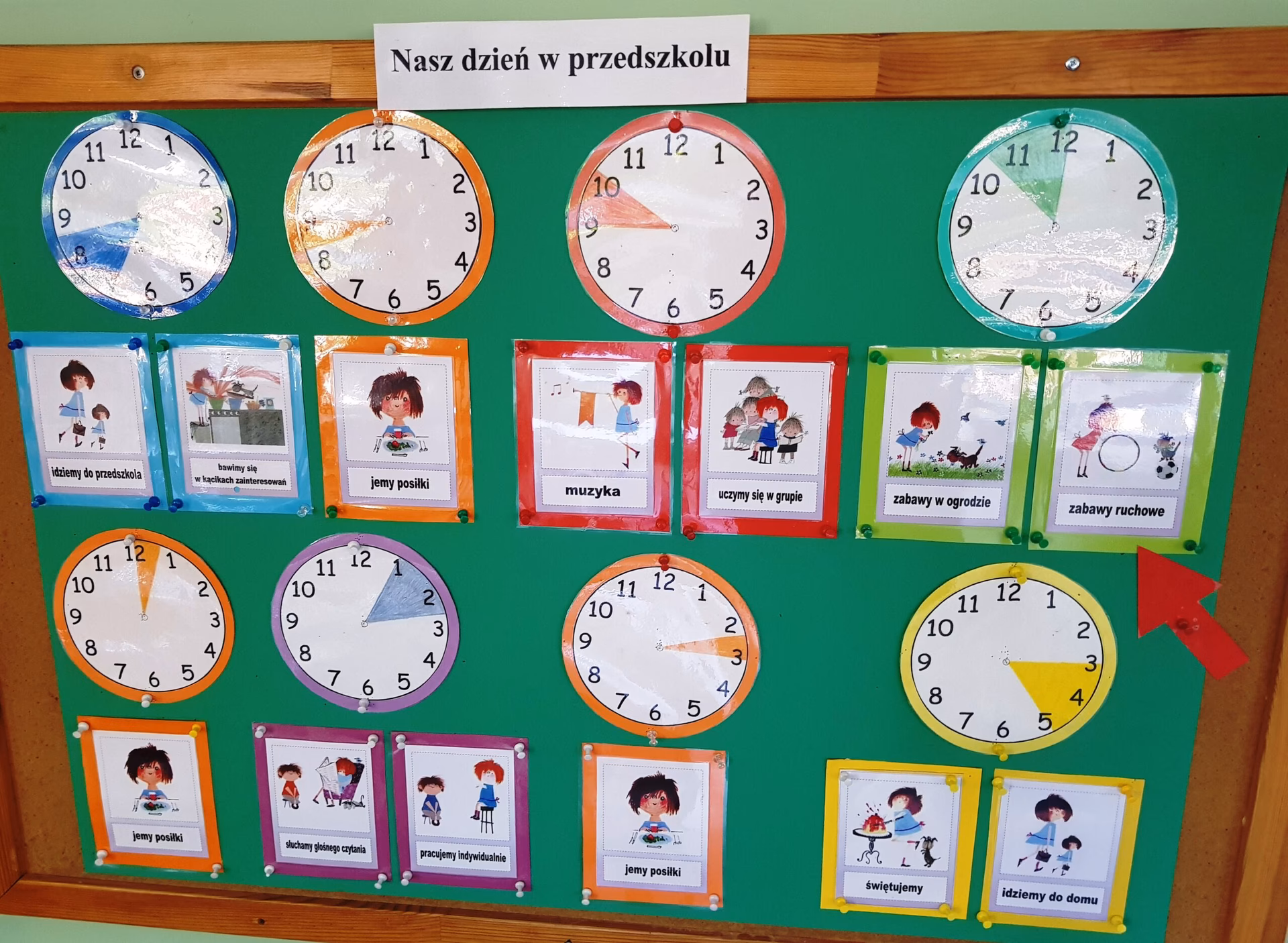 Jakie są przykłady innowacji w przedszkolu?