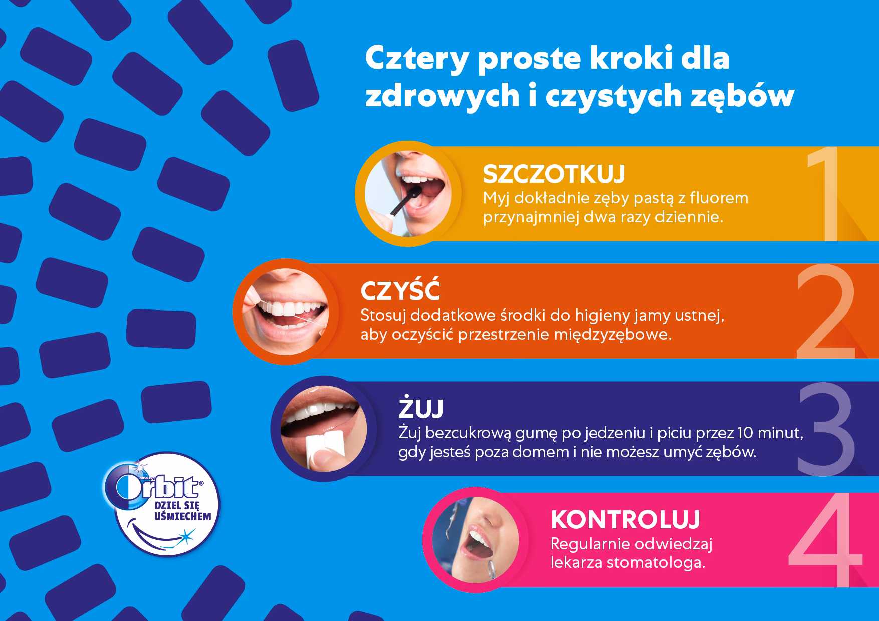 Co obejmuje higiena jamy ustnej?
