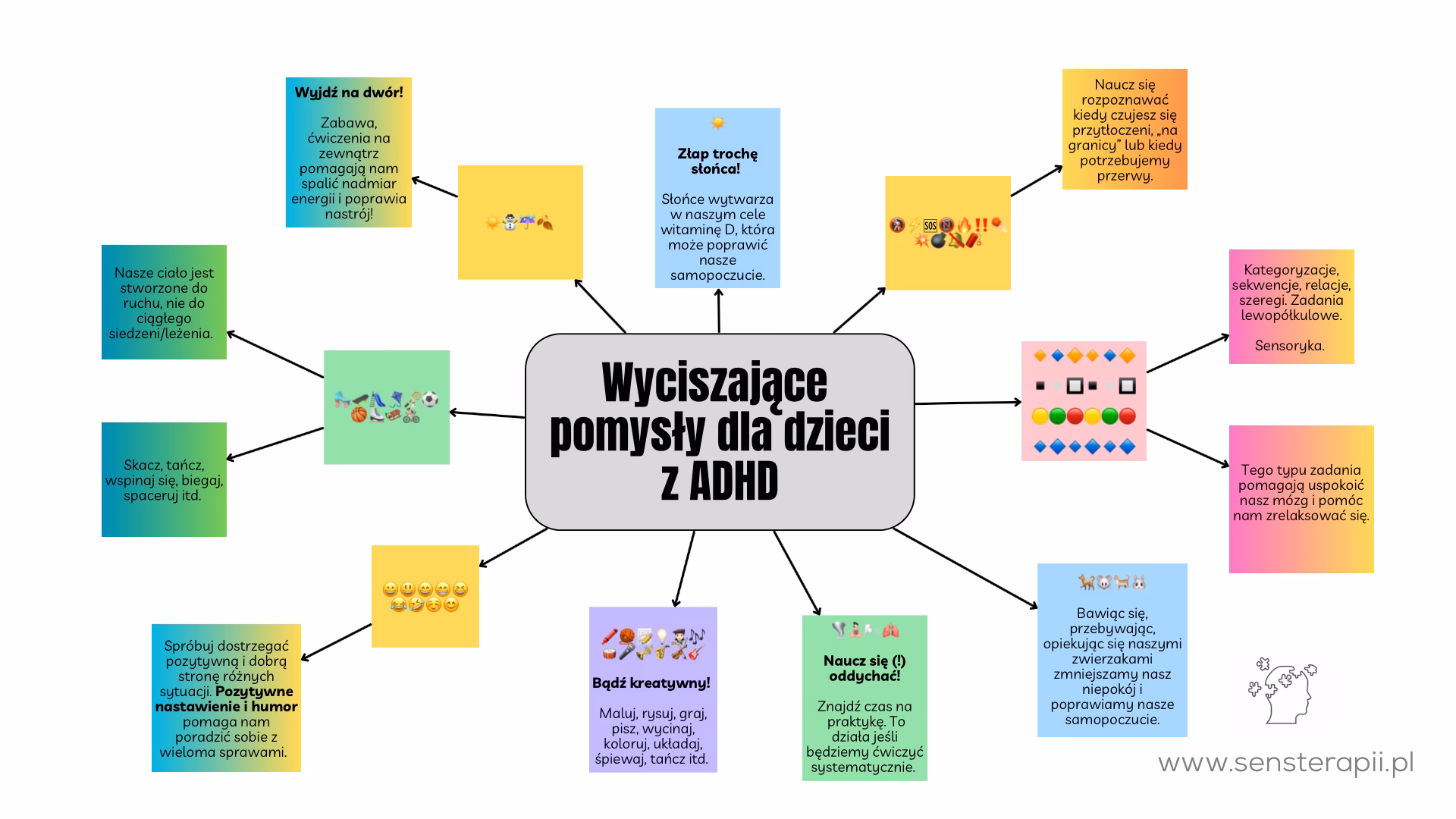 Jaka szkoła jest najlepsza dla dziecka z ADHD?