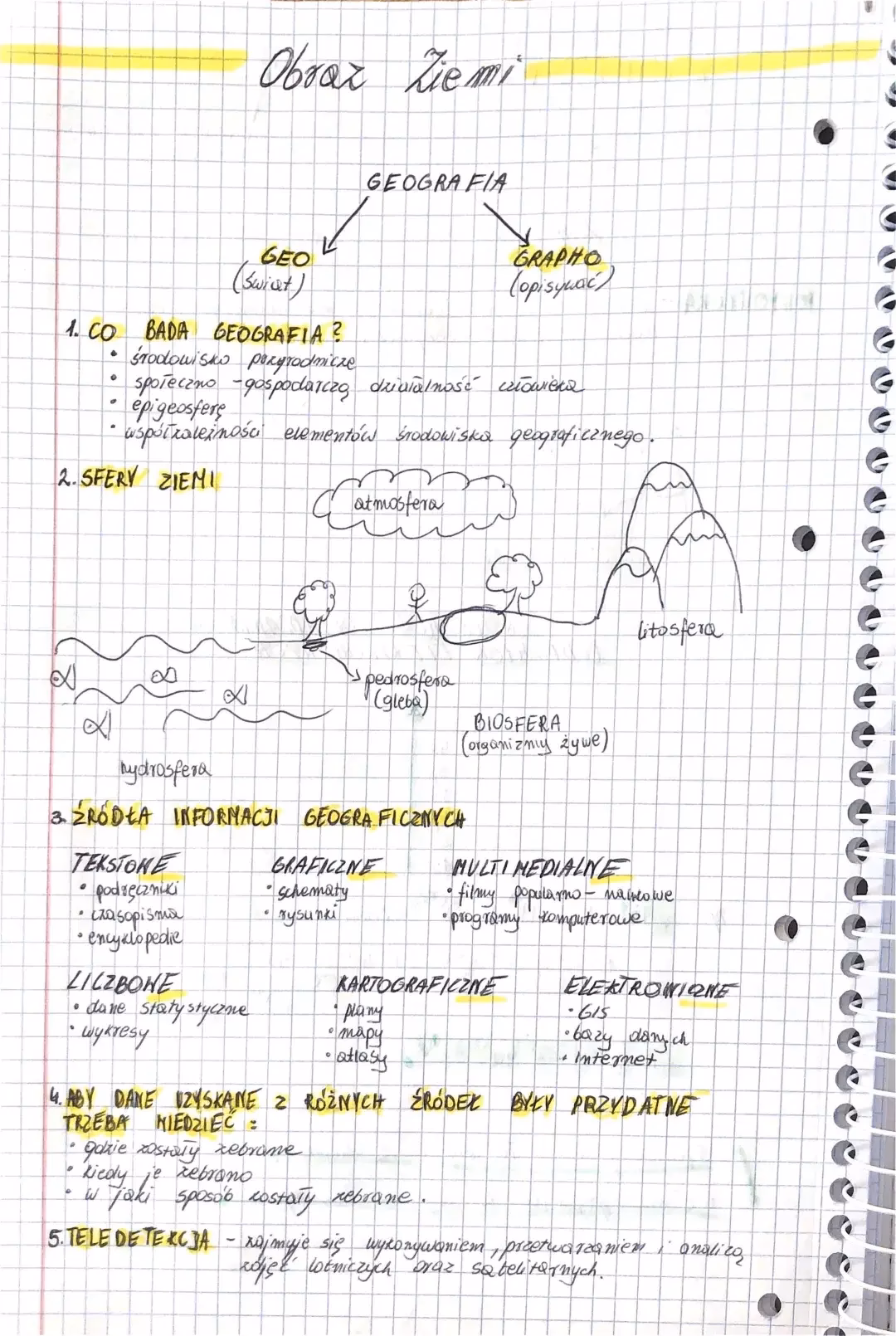 Czy w podstawówce jest geografia?
