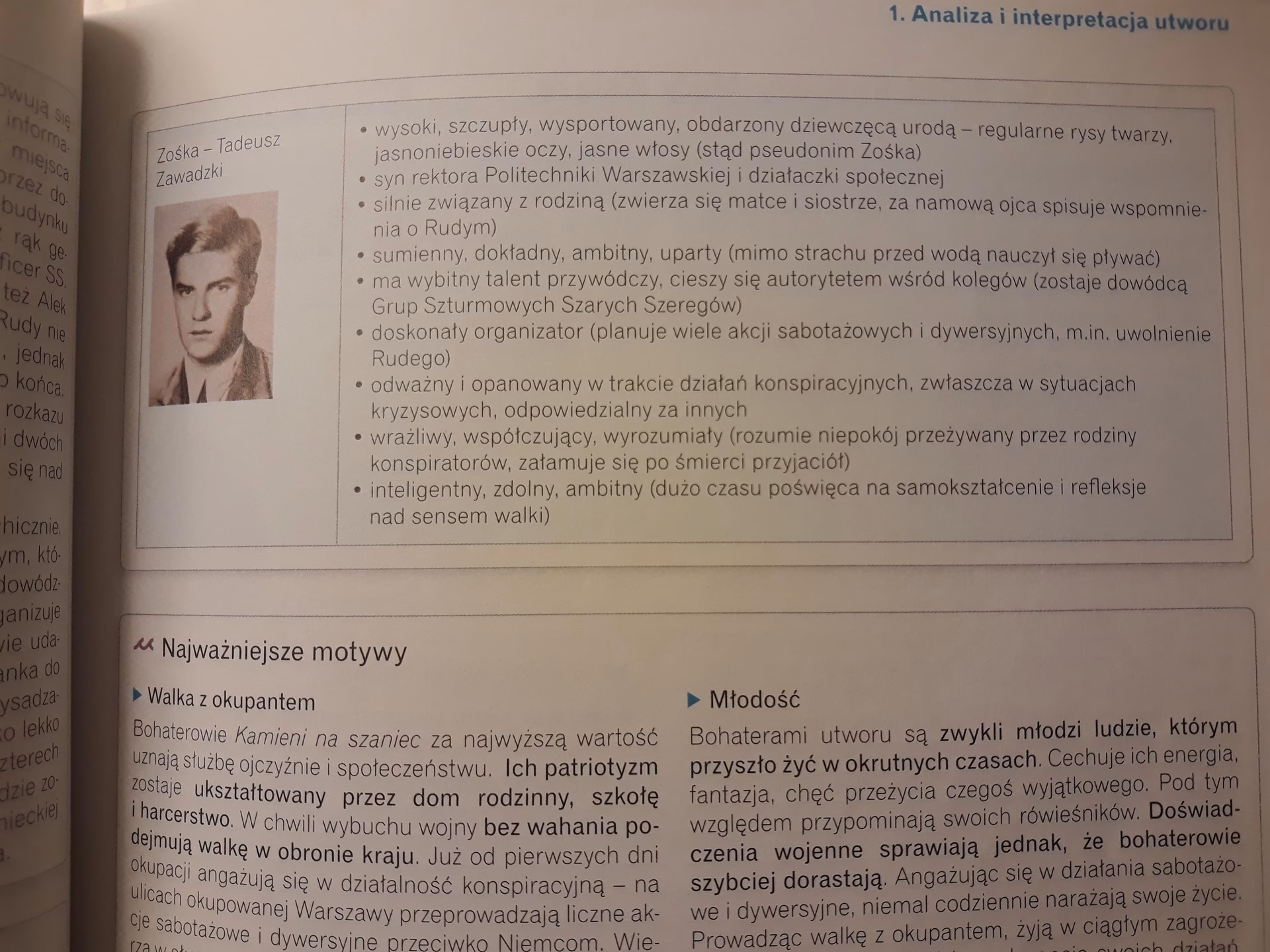 Jaki był wygląd zewnętrzny Zośki?