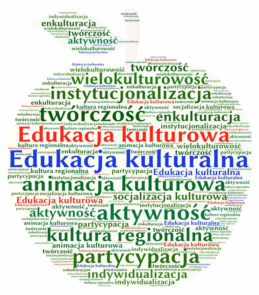 Jak realizujemy w przedszkolu kształtowanie czynności kulturalnych?