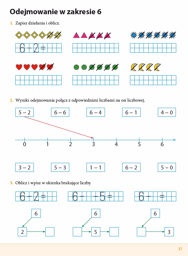 Co powinien umieć 3 klasista z matematyki?