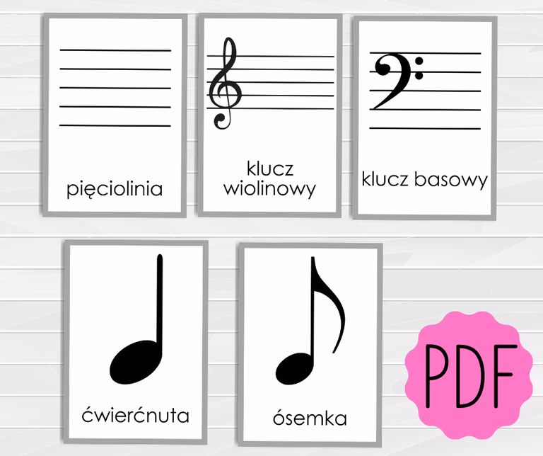Co to jest pięciolinia w muzyce?