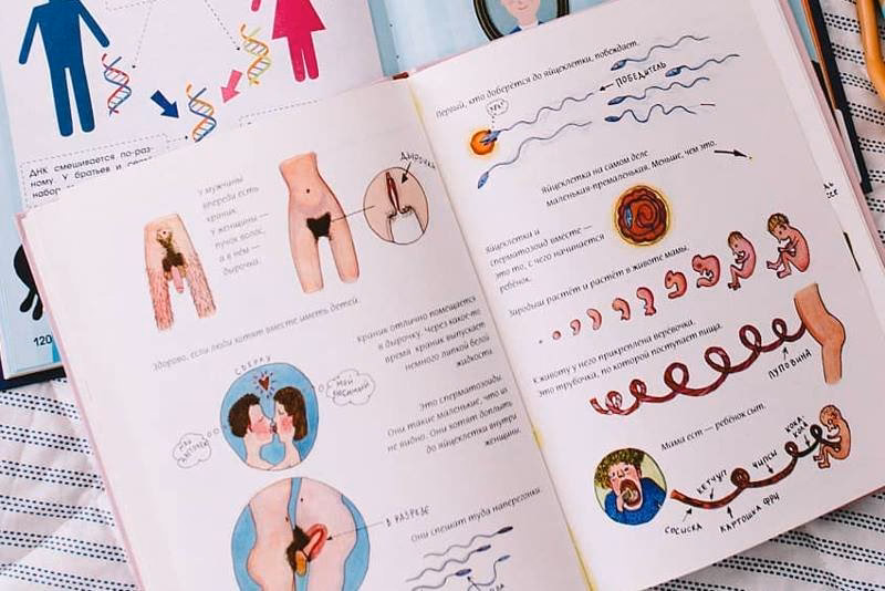 Od której klasy jest edukacja seksualna?