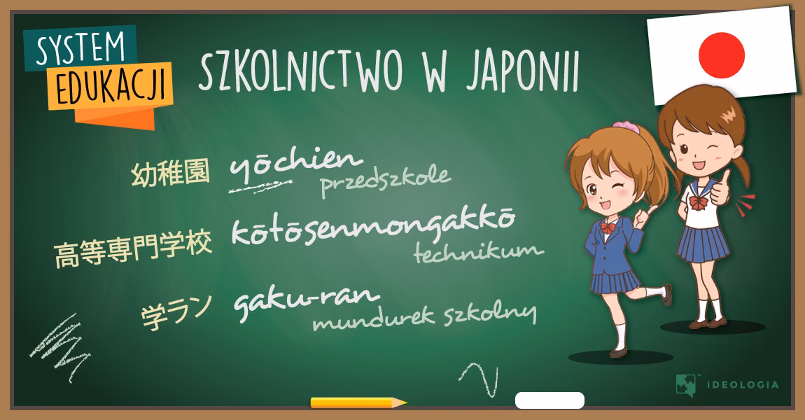 Czy w Japonii jest matura?
