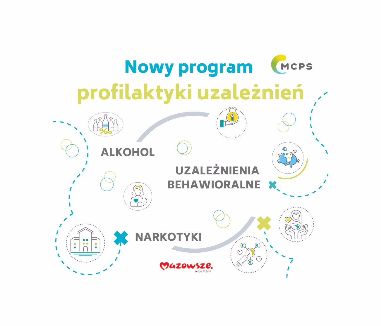 Jakie są cele profilaktyki uzależnień?