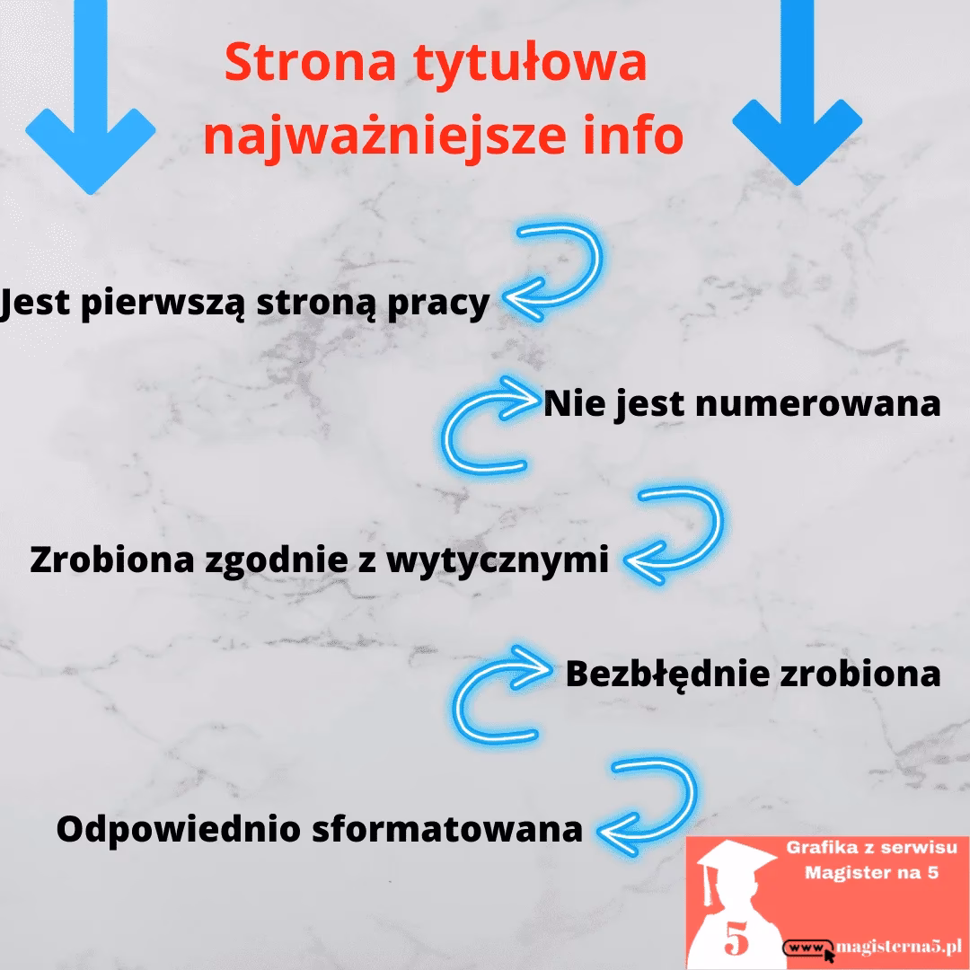 Jak pisać pracę licencjacką, żeby nie było plagiatu?
