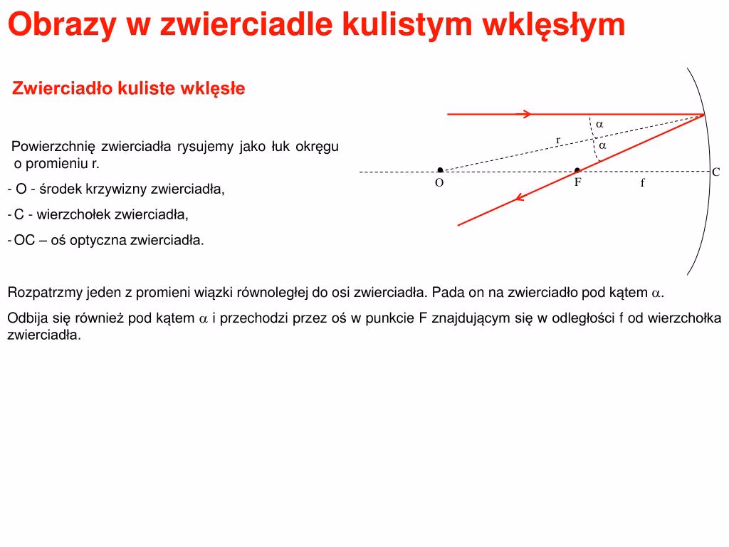 Jak powstaje obraz w zwierciadłach?