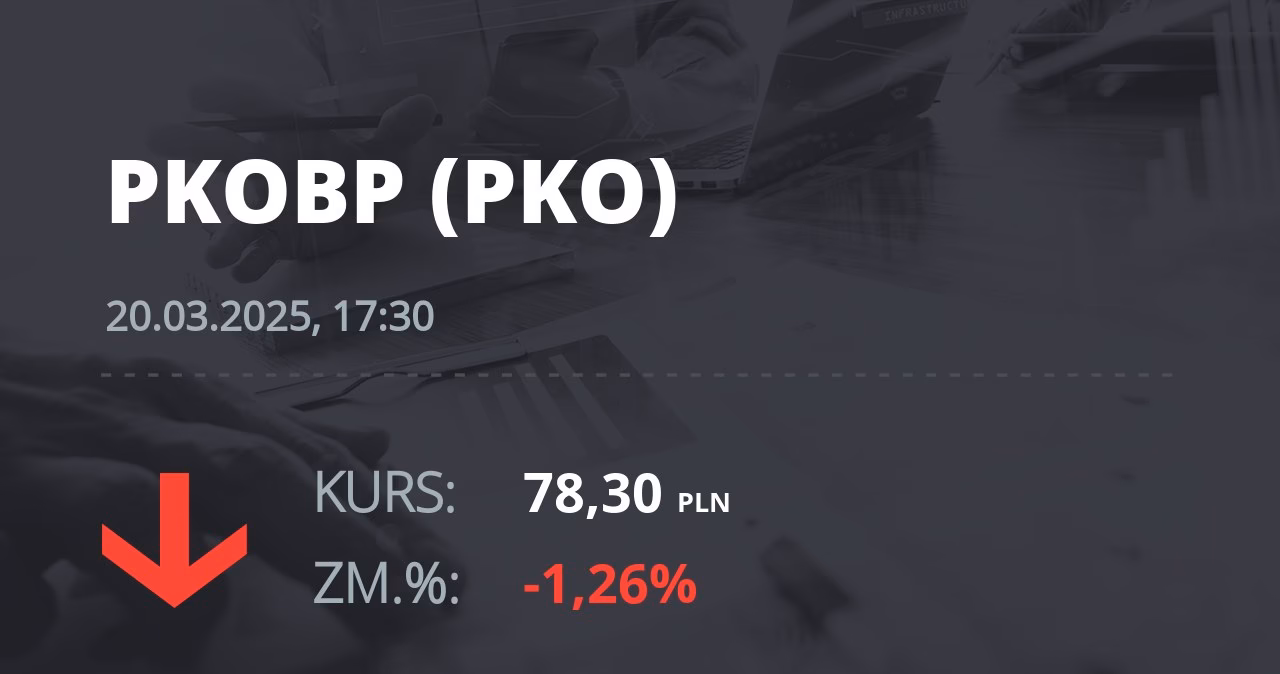 Jaki był najwyższy kurs akcji PKO BP?