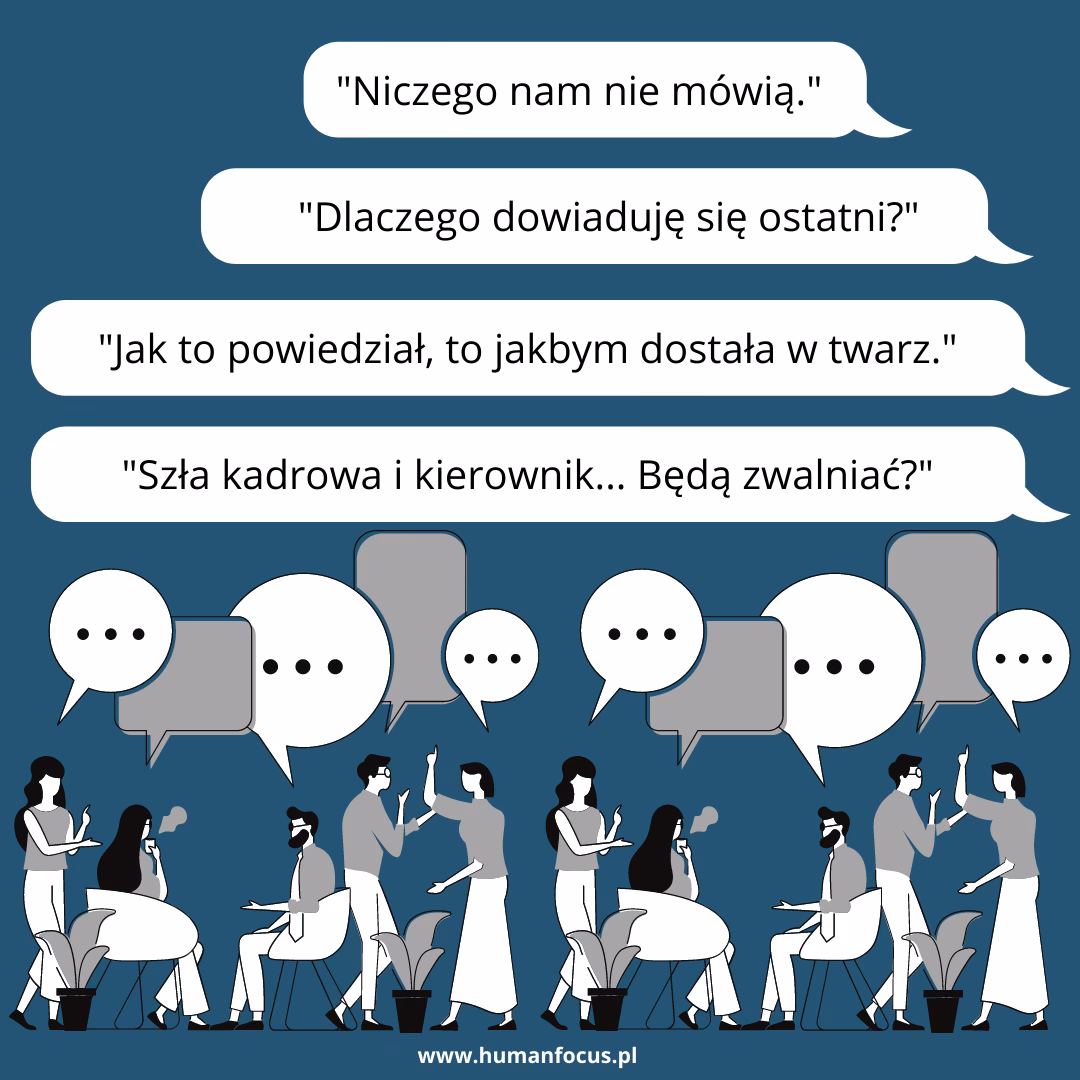 Na czym polega komunikacja zewnętrzna?