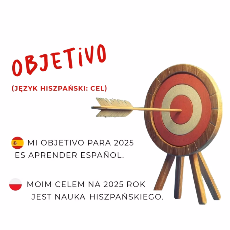 Czy portugalski jest przydatny?
