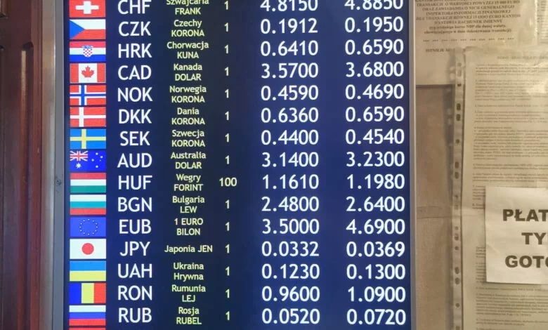 Ile kosztuje dolar w Katowicach?