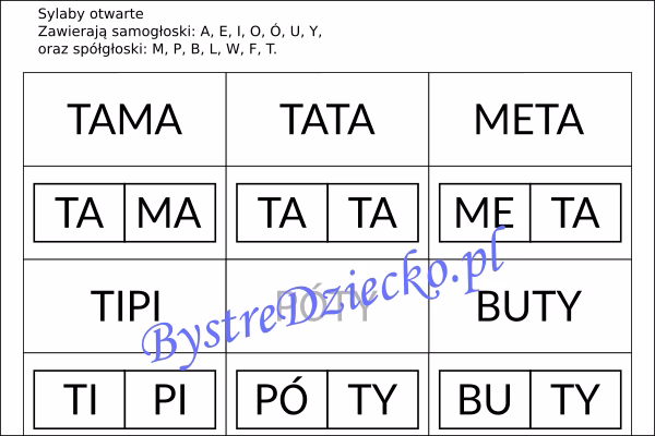 Jak pracować metodą krakowską?