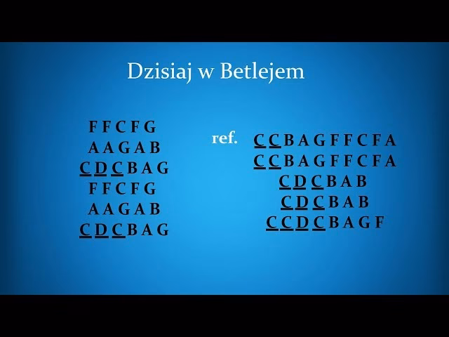 Jak szybko nauczyć się grać na flecie Lulajże Jezuniu?