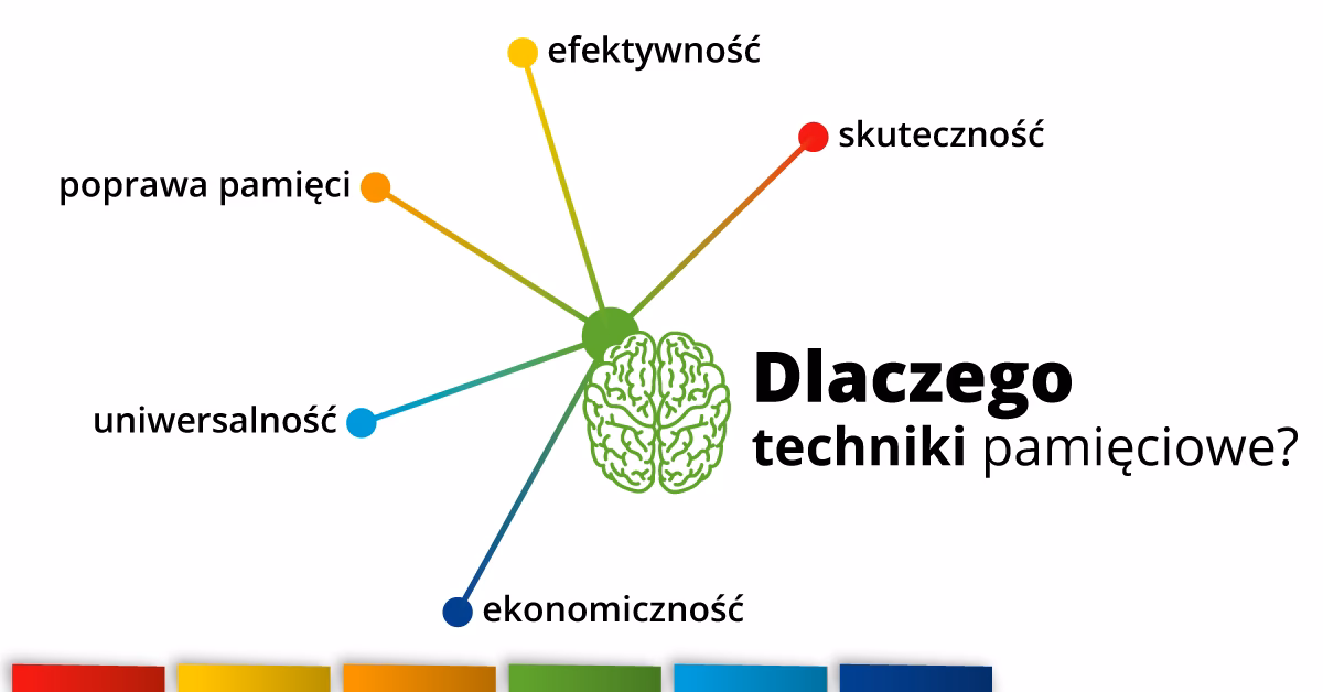 Czy nauka na pamięć jest dobra?