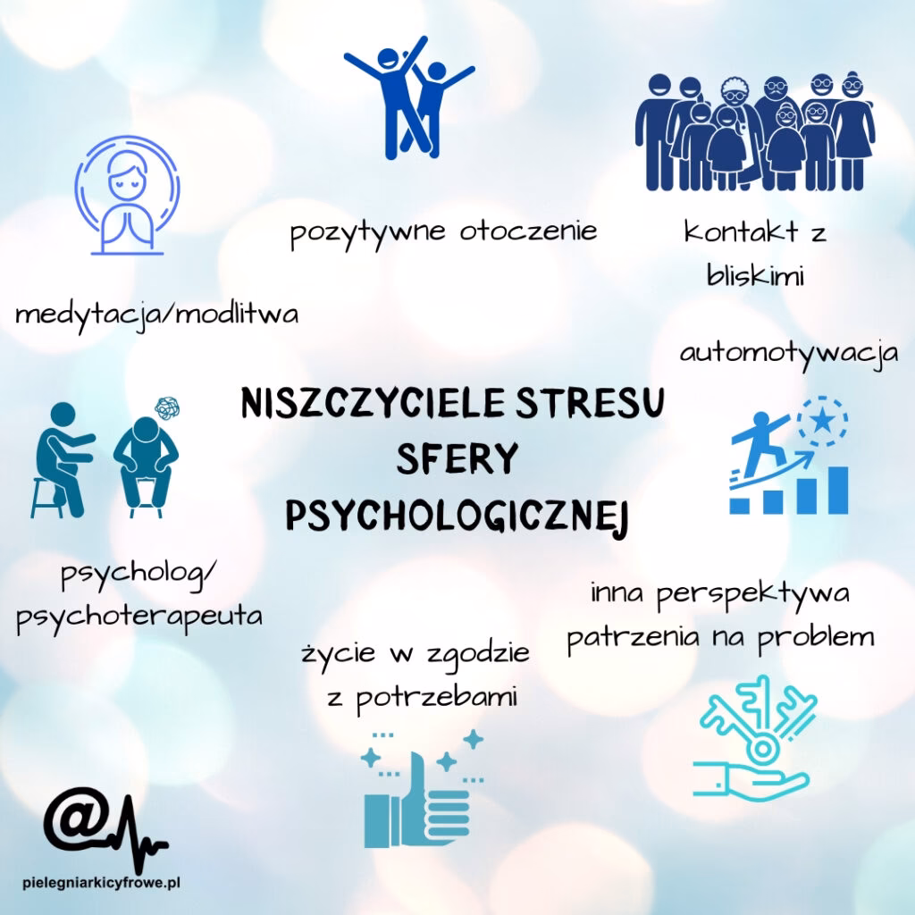 Jak nauczyć się radzić sobie ze stresem?