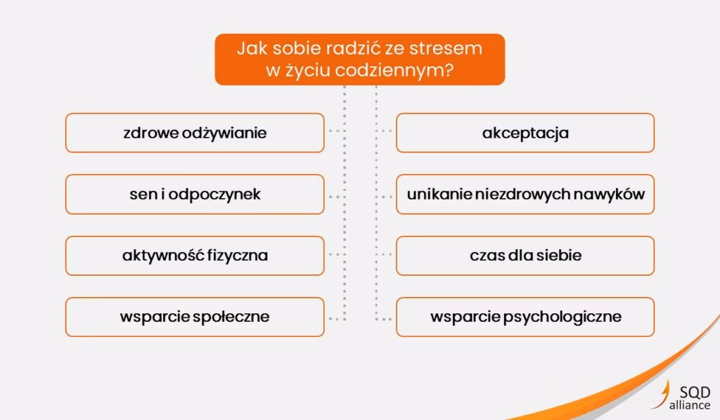 Jakie są 10 sposobów na radzenie sobie ze stresem?
