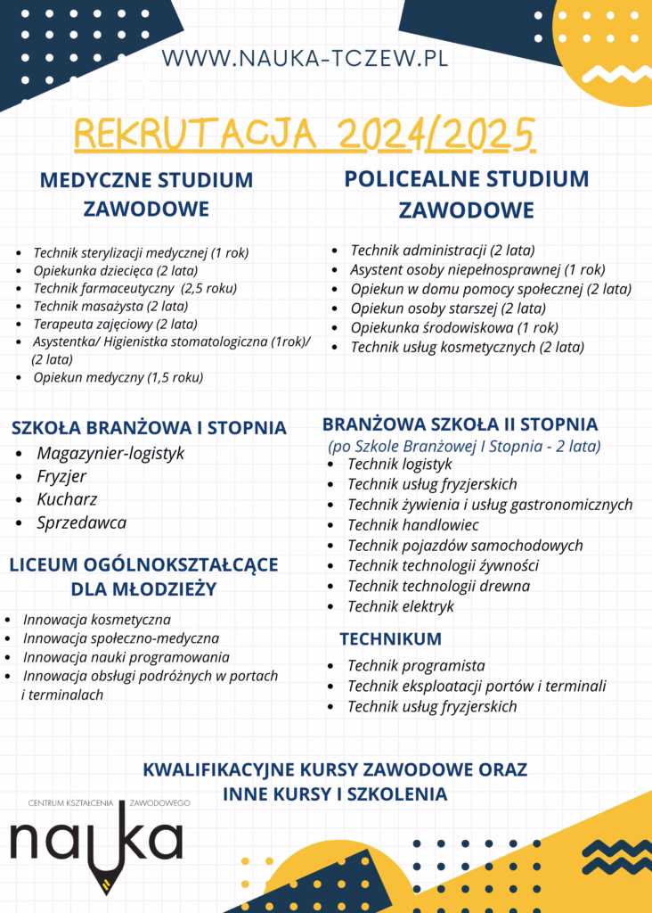 Kto założył Tczew?