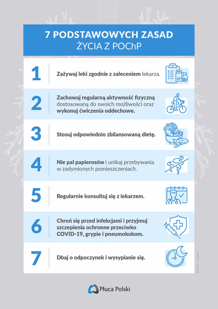 Czym jest edukacja na temat POChP?