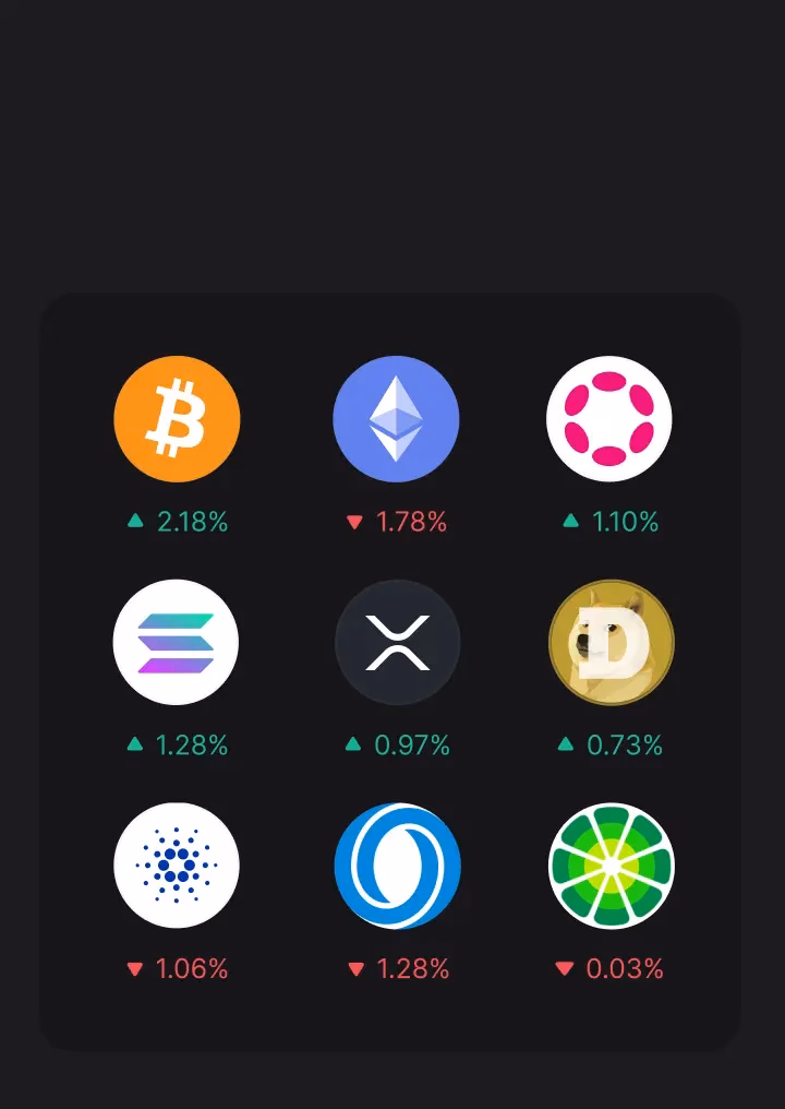 Jaki jest kurs kryptowaluty Sui (SUI) w Revolut?