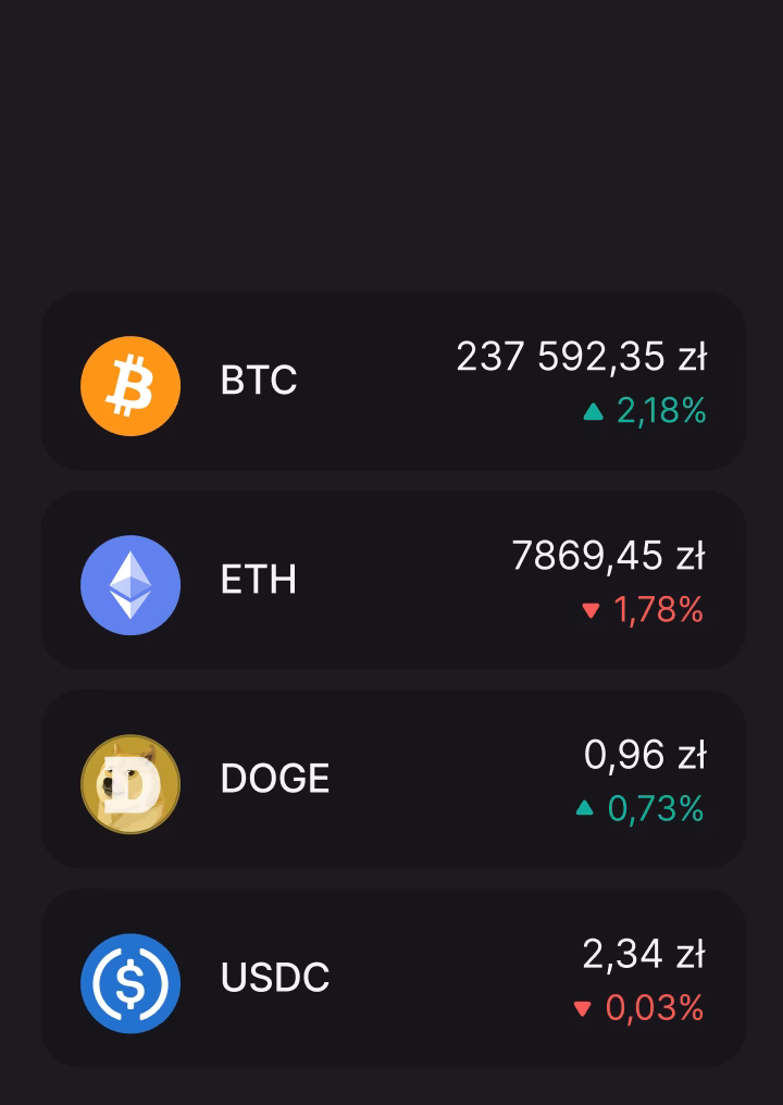 Dlaczego nie kupować krypto na Revolut?