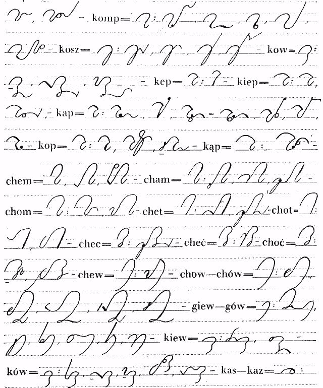 Jak nauczyć się stenografii?