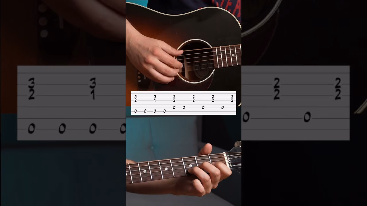 Czy utwór Tears in Heaven jest trudny do zagrania na gitarze?